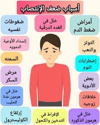 سبب ضعف الانتصاب