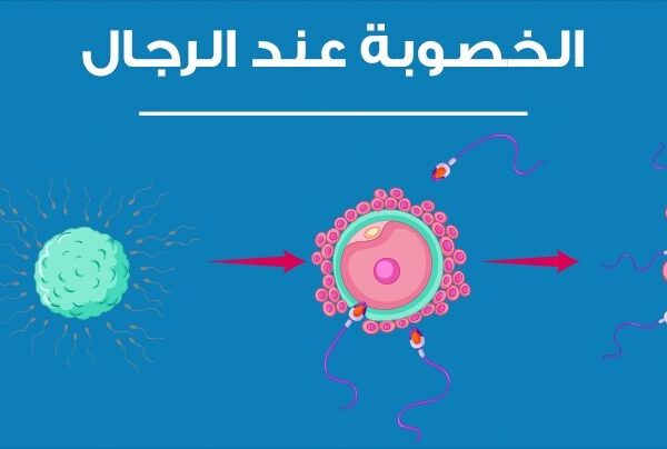 علامات زيادة الخصوبة عند الرجل